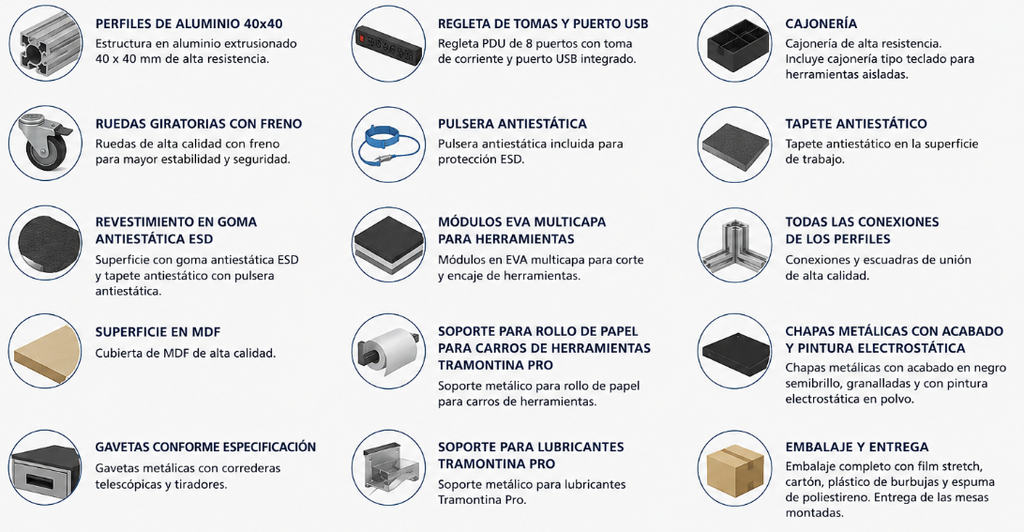 [MA01837] Accesorios para adaptacion mesa técnica con gavetas, regleta 8 tomas, USB, soportes y pintura electrostática